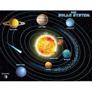  17 Pack TEACHER CREATED RESOURCES SOLAR SYSTEM CHART 