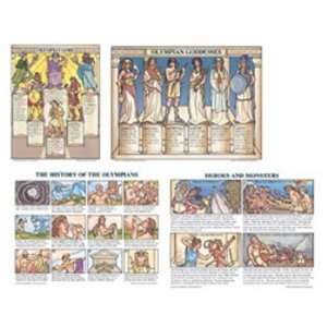  Bb Set Greek & Roman Mythology