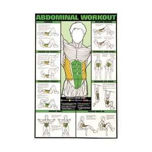 Abdominal Workout 