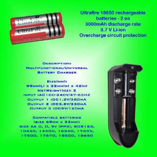 NITEBEAM 900   900 Lumen   2 batteries   charger and flashlight 