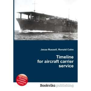  Timeline for aircraft carrier service Ronald Cohn Jesse 