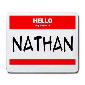  HELLO my name is NATHAN Mousepad