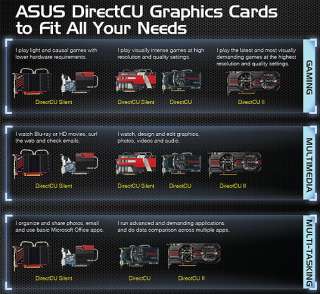 NEW Asus ATI Radeon 7850 HD7850 2GB DDR5 Video Card HD7850 DC2 2GD​5 