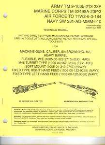 Machine Gun, 50 Cal, M2, M48, Soft Mount Navy   Parts  