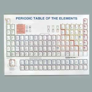 Periodic Table of the Elements Chart, Aluminum Binding  
