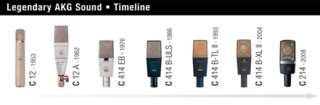 AKGs industry leading C 414 microphones are already a permanent 