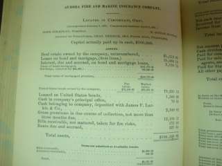 Pennsylvania Fire & Marine Insurance Report 1878  