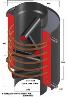 10kw Rauchgas Wärmetauscher Heizaufsatz WASSERFÜHREND 
