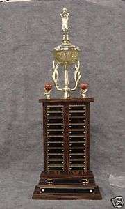 FANTASY BASKETBALL PERPETUAL TROPHY 22 YEARS COOL  