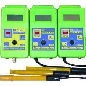  Milwaukee Constant Monitoring Meter pH, EC or TDS Patio 