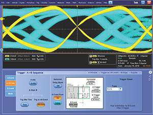 event scan identifies specific events to build an eye diagram