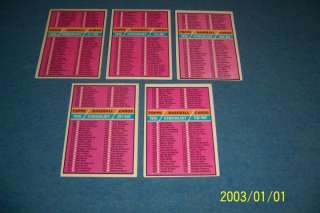 1976 Topps CHECKLIST Complete Set of 5 Cards FREE/SHIP  