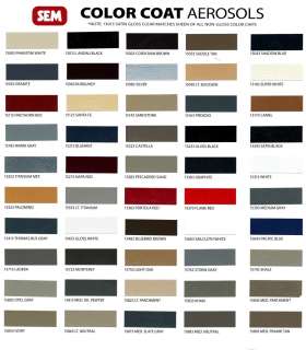   our Store Category for any of the other colors in the chart below