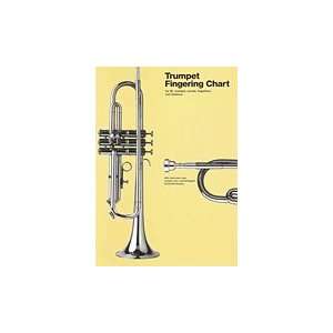  Trumpet Fingering Chart Musical Instruments