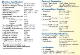 Morningstar SureSine SI 300 W 115 V UL Solar Inverter  