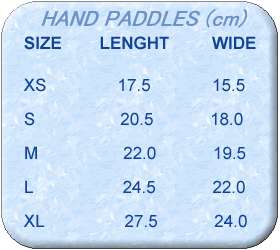 YINGFA PROFESSIONAL SWIMMING HAND PADDLES XS,S,M,L,XL  