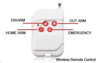 This sensor is supporting many other alarms models, please message or 