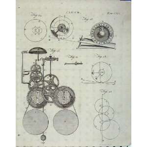    Encyclopaedia Britannica 1801 Clock Face Mechanism