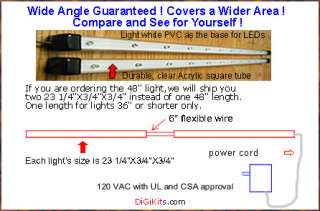   shows a 9 LED light, this item listed here is actually a 24 LED light