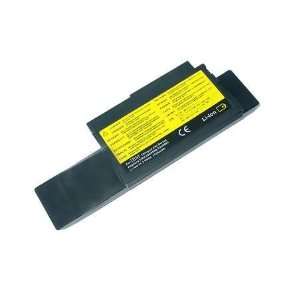  Replacement for part number 02K6606 by IBM Electronics