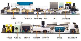 Mini210 S5PV210 ARM Cortex A8 Development Board + 5 Touch TFT Screen 