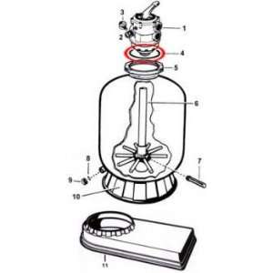  Hayward S 180T Valve/Tank O Ring Patio, Lawn & Garden