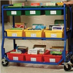  Copernicus Educational Product   LW430   Cart   Library On 