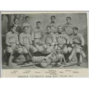 Reprint Cornell University Base Ball Team, 1896; Georgetown University 