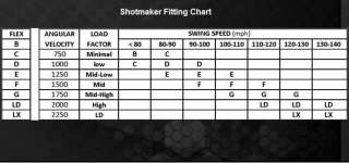 Harrison ShotMaker Shaft Insert All Flexes Available  