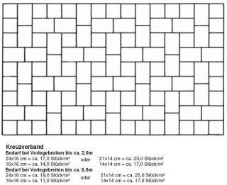 Pflastersteine BVW Old Castle Cobblestones gerumpelt  