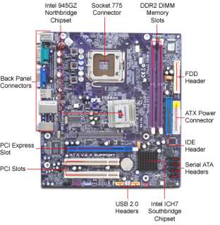 ECS 945GZT M (v1.0) Motherboard   Intel Socket 775, MicroATX 