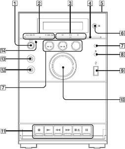  Hifi & Audio Online   Sony CMT EH25 Kompaktanlage (USB 