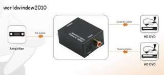 Analog to Digital Audio Converter