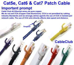 Cat5e Network Ethernet RJ45 DSL Patch Cable 25 Ft 670561111554  