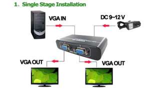 Port VGA/SVGA USB Power Video Splitter PC Monitor LCD  