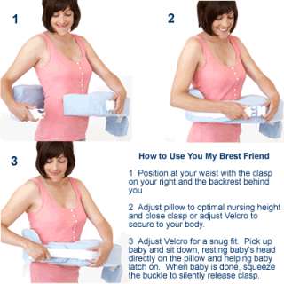   /ImagesZenoff My Brest Friend Best Nursing Pillow how to use.gif
