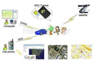 GPS/GSM/GPRS Car Vehicle Tracker TK102 TRACEUR TRACKER TRAQUEUR GPS 