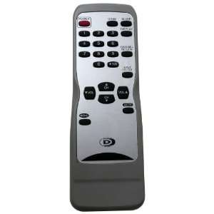  Sylvania TV Remote Control Electronics