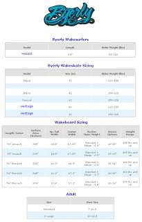 Top of Page Connelly Waterski Size Chart