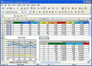  processor fully compatible with microsoft excel wizards for standard 