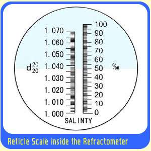 SALINITY REFRACTOMETER + DIGITAL pH METER AQUARIUM  