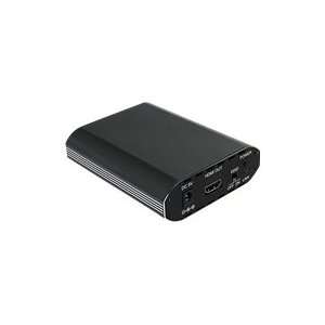  Ethernet or USB to HDMI Converter   Graphics adapter   Hi Speed USB 